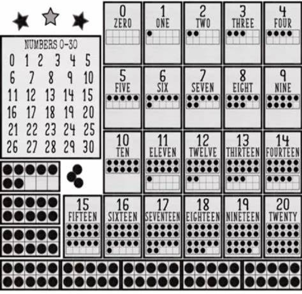 Modern Farmhouse Numbers 0–20 BB Set(122pcs)(4.75&quot;x16.5'')(12cmx42cm)