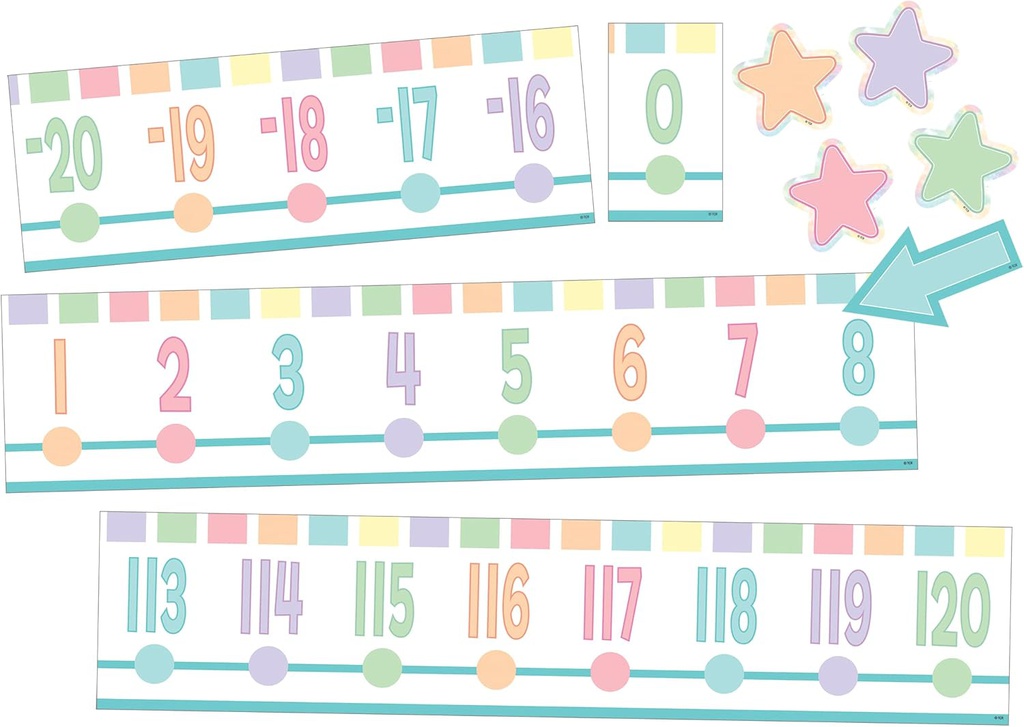 Pastel Pop Number Line (-20 to +120) BB Set (24pcs)