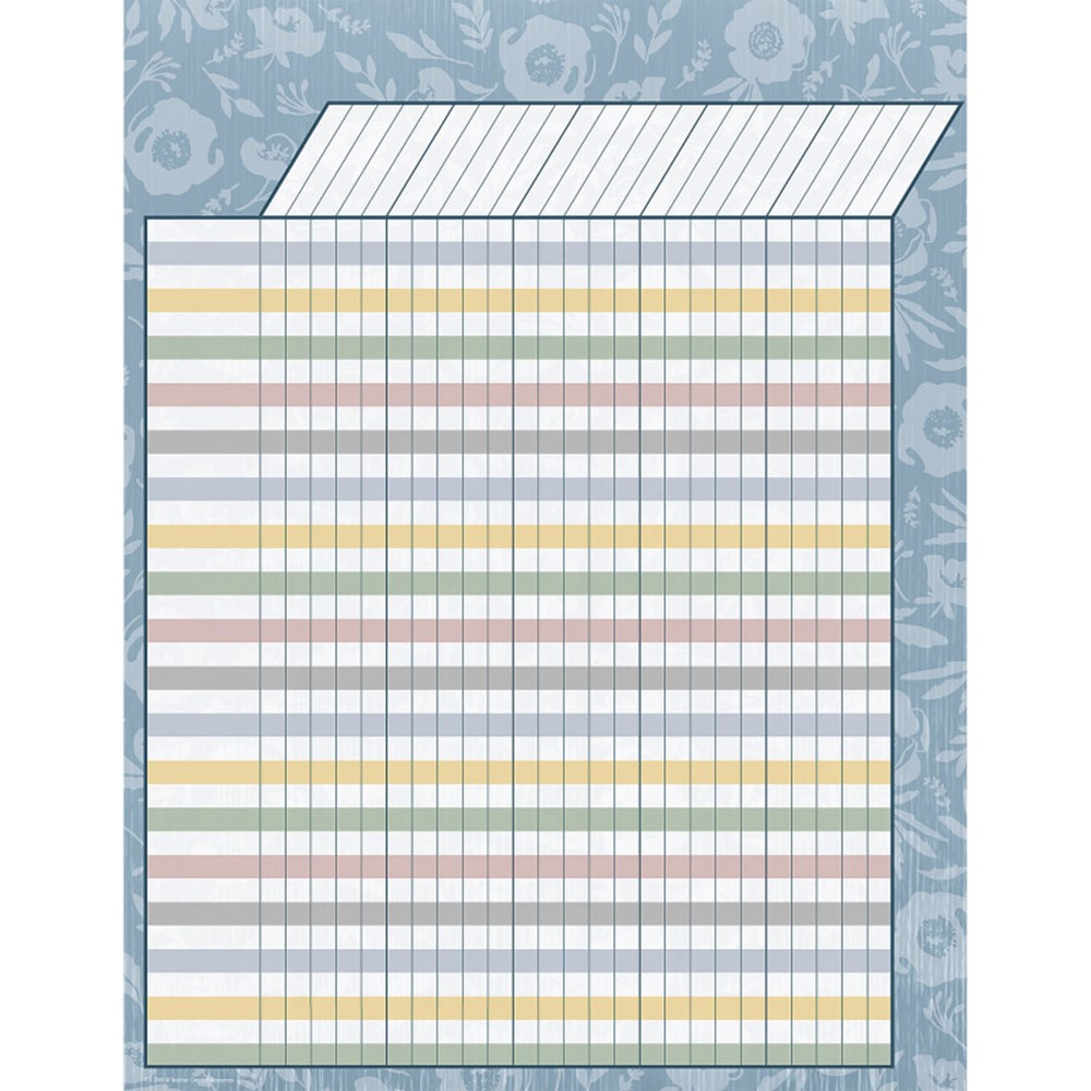 Classroom Cottage Incentive Chart (17''x22'')(43cmx55.8cm)