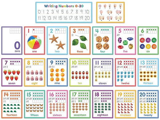 *Colorful Numbers 0–20 Bulletin Board Set (23pcs)