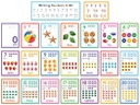 *Colorful Numbers 0–20 Bulletin Board Set (23pcs)