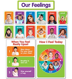 [9781338344813] Our Feeling Bulletin Board Set(15pcs)