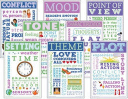 [CC3101] Elements of Literature Chatter Charts  (11&quot;x17&quot;(27.9cmx43.1cm) (8posters)