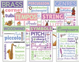 [CCX3102] Music Chatter Charts BB Set (8) Colorful Posters Middle /Upper Grades (11''x17'')(28cm