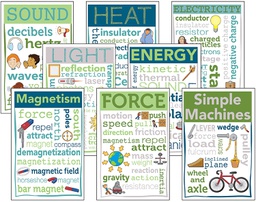 [CCX3107] Physical Science Chatter Charts 8 colorful Middle /upper Grades (11''x17'')(28cmx43cm)
