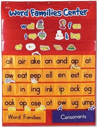 [LER2299] Word Families &amp; Rhyming Center Pocket Chart 28''x37.5''(71.1cmx95.2cm)