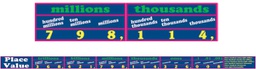 [MCXA034] Place Value Chalkboard Toppers 8 panels (14ft=4.2m) Middle /Upper Grades