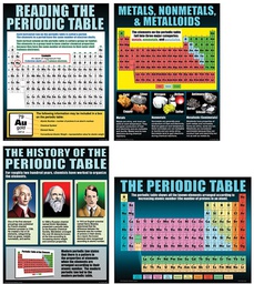 [MCXP146] The Periodic Table Poster   Middle / Upper Grades BB Set  (4 Posters)