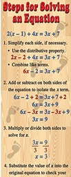 [MCXV1642] Algebra: Solving Equations Colossal Poster Middle Upper Grades (5.5ft (167.6cm)