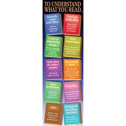 [MCV1672] Reading Comprehension Colossal Concept Poster BB Set (1pc)(5.5'-167.6cm)