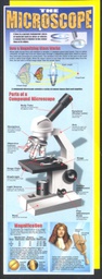 [MCXV1711] The Microscope Colossal Poster Middle / Upper Grades BB Set (5.5ft (167.6cm)  (1pc)