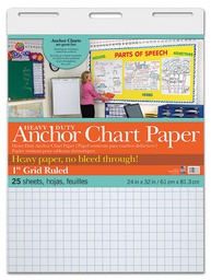 [P3373] ANCHOR CHART 1 IN GRID 24''X32''(60.9cmx81.2cm) (25CT)