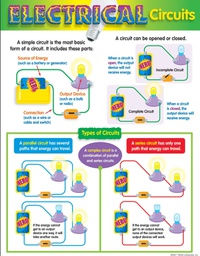 [T38052] Electrical Circuits 17''x22''(43cmx55cm)