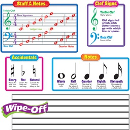 [T8189] Music Symbols–Wipe-Off BB SET (20 pcs)