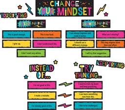 [TCR8883] Change Your Mindset Mini Bulletin Board(47pcs)
