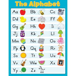 [CDX114119] THE ALPHABET CHART GR PK-2 17''x22''(43cmx55cm)