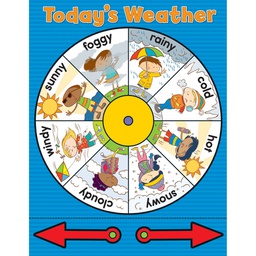 [CDX114120] WEATHER WHEEL CHART GR PK-3  17''x22''(43cmx55cm)