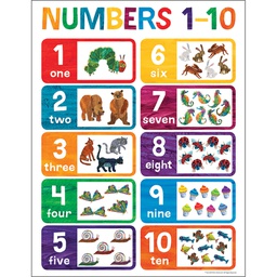 [CD114295] ERIC CARLE NUMBERS 1-10 CHART 17''x22''(43cmx55cm)