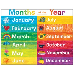 [CD114298] ERIC CARLE MONTHS OF YEAR CHART 17''x22''(43cmx55cm)