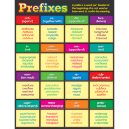 [TCR7539] Prefixes Chart 17&quot; x 22&quot; (43cm x 56 cm)