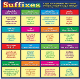 [TCR7540] Suffixes Chart (17&quot;x22&quot;) (43cm x 56 cm)