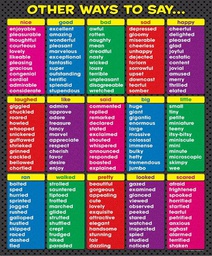 [TCR7706] Other Ways to Say Chart 17" x 22" (43cm x 56 cm)
