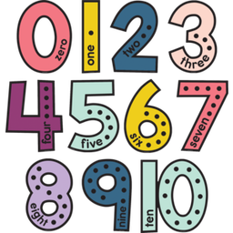 [TCR9010] Oh Happy Day Jumbo Numbers Bulletin Board Set   (11pcs)