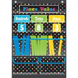 [TCR20804] Chalkboard Brights Place Value Pocket Chart (14&quot; x 20&quot;)(35.5 cm x 50.8 cm)