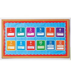 [9781338344929] 0-20 Numbers Bulletin Board Set (Gr PK-2) Cards (43 pcs)