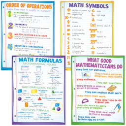 [MCP130] Math Basics Poster Set (43cm x 55.9cm) 4 Posters