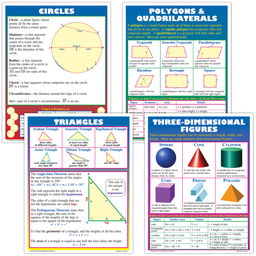 [MCP205] Exploring Geometry Poster Set (43cm x 55.9cm) 4 Posters