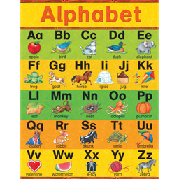 [TCR7635] ALPHABET Chart (43cmx56cm)