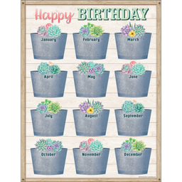 [TCR7973] Rustic Bloom Happy Birthday  Chart (43cm x 56cm)