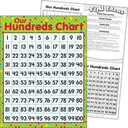 [T38275] OUR HUNDREDS  Chart 17&quot; x 22&quot; (43cm X 56cm)