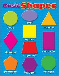 [T38207] Basic Shapes Chart (17&quot;x22&quot;) (43cmx56cm)