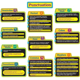 [EU847084] PUNCTUATION BULLETIN BOARD SET (11pcs)(17''x24'')(43cmx61cm)
