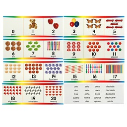 [EU848210] NUMBERS 0 THROUGH 20 NUMBER SET BULLETIN BOARD SET (27pcs)