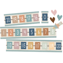 [TCR7164] EVERYONE IS WELCOME NUMBER LINE (-20 to 120)  BULLETIN BOARD SET (22pcs)