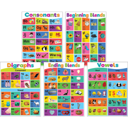 [TCR6591] Colorful Phonics Bulletin Board Set     (5 posters) (18&quot;x24&quot;(45.7cmx61cm)