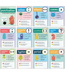 [CD106037] PUNCTUATION MINI POSTERS (12pcs)