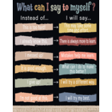 [TCR7485] Wonderfully Wild What Can I Say to Myself? Chart 17''x22''(43cmx55cm)