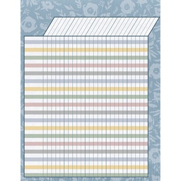 [TCR7881] Classroom Cottage Incentive Chart (17''x22'')(43cmx55.8cm)